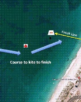 L2L finish