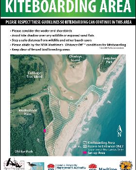KiteBoarder Area 2010