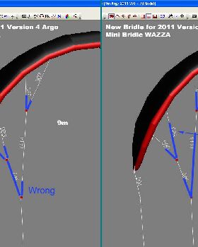fix-bridle-replaceabale