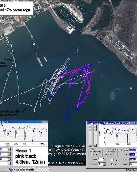 2012 Nationals