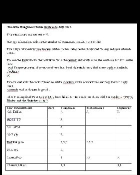 kiteToughnessTable
