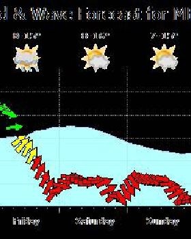 wind1