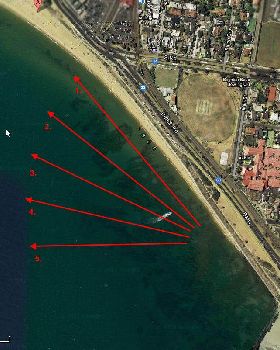 Safe direction of wind for new-ish Kiteboarder.