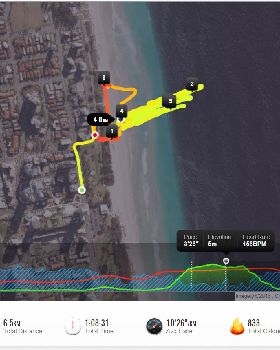 NIKE GPS record