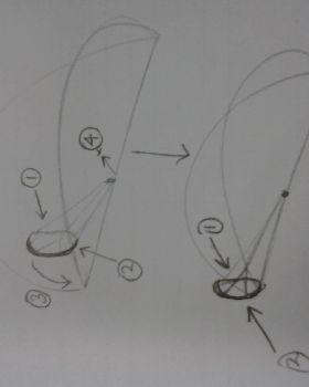 Launching tension