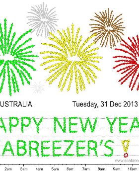 Happy New Years Seabreezer's