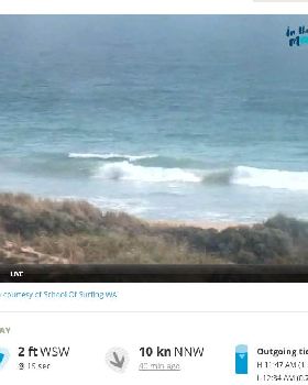 Wind gragh