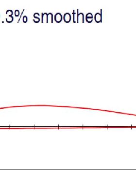 airfoil2
