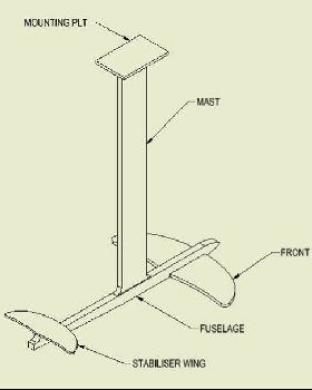 Basic PArts List