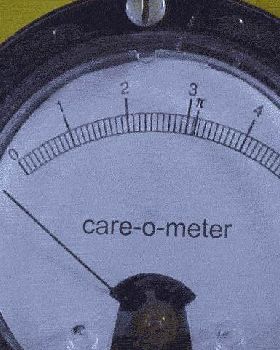 careometer