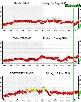 Screen Shot 2014-08-15 at 12.48.38 pm