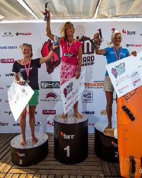 Womens final placings