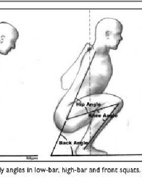 squat