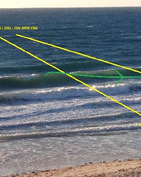 running downwind with the Neo