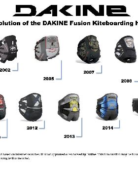 Dakine Fusion History