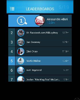 New leaderboard