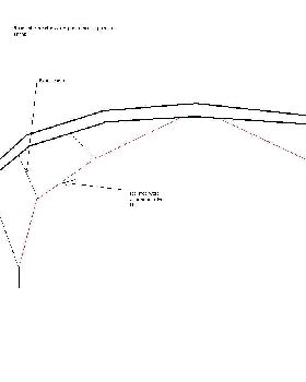 Bridle shrink