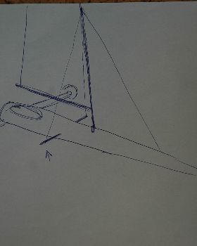 rigging alternative