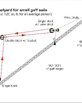 bleriot