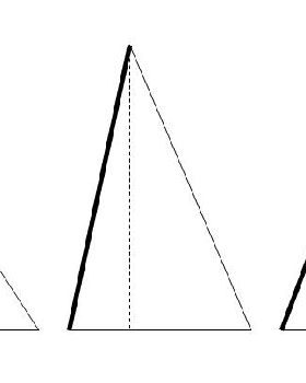 TriangleSailSweep