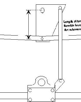 steering4