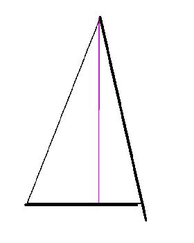 Forward Swept Mainsail