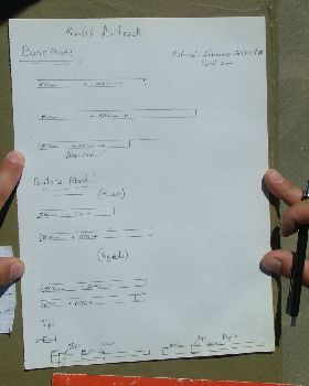 French Mast Parts