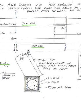 miniexplorer building programme