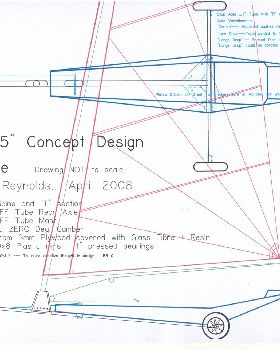 Concept Design Class 5 (color)