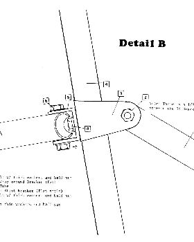 Manta Class pics + construction diagrams