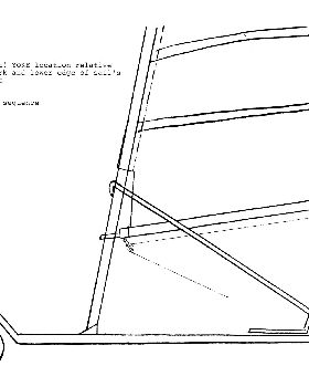 Manta Class pics + construction diagrams