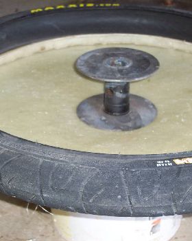 wheel discs