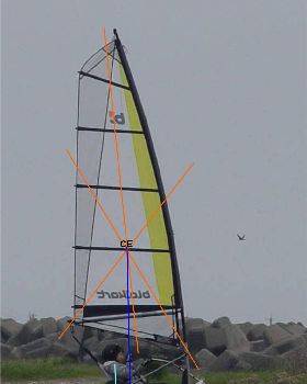 Blokart CE-CR