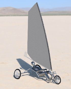 Concepts of a Plan LibreYacht