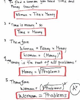 Woman = Money