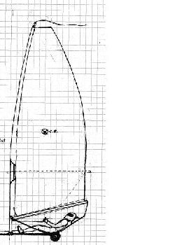 scale