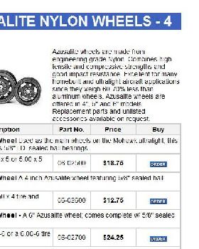 nylon wheel