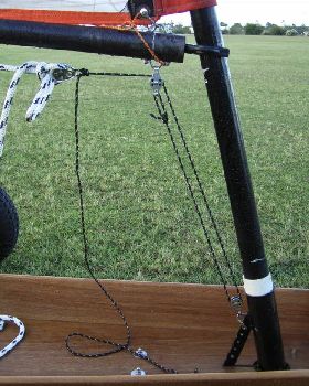 Sail, Mast and Rig