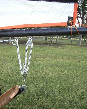 Sail, Mast and Rig