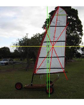 Cisco 090530