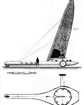 Artists interpretation
