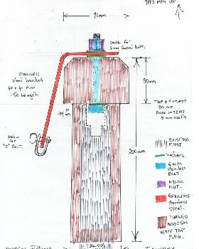 Top of mast attachment 001