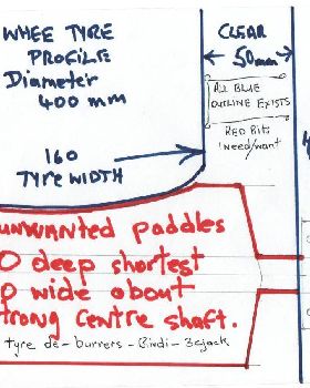 Prickle paddles
