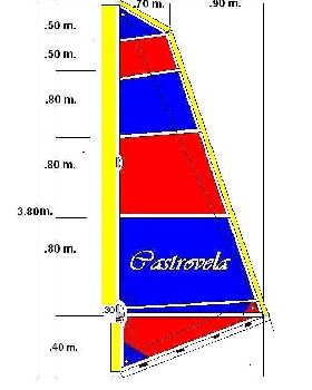 CASTROVELA SAIL