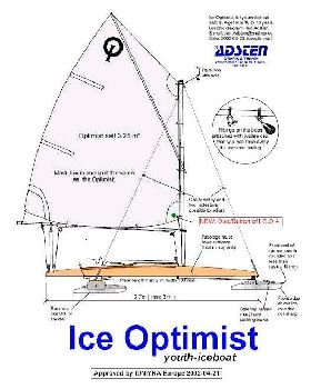 Ice Optimist