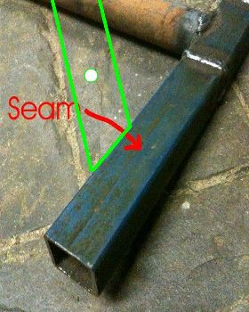 axle bracing