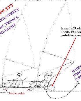 Page 5 (Pic)
