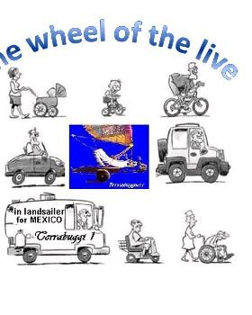 the wheels of the live