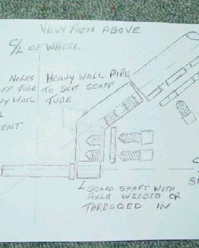 stub axle