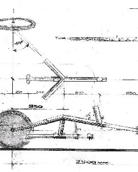 Razor plan